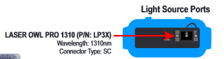 Light source ports - Laser Owl PRO 1310 (PN: LP3X)