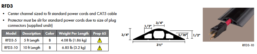 5ft Rubber Office Cable Cover Protector, 3-Channel, Rubber Duct, RFD3-5