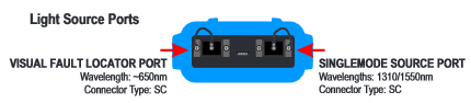 Singlemode source port & Visual fault locator port - 3