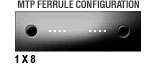 MTP Ferrule Configuration, 1X8