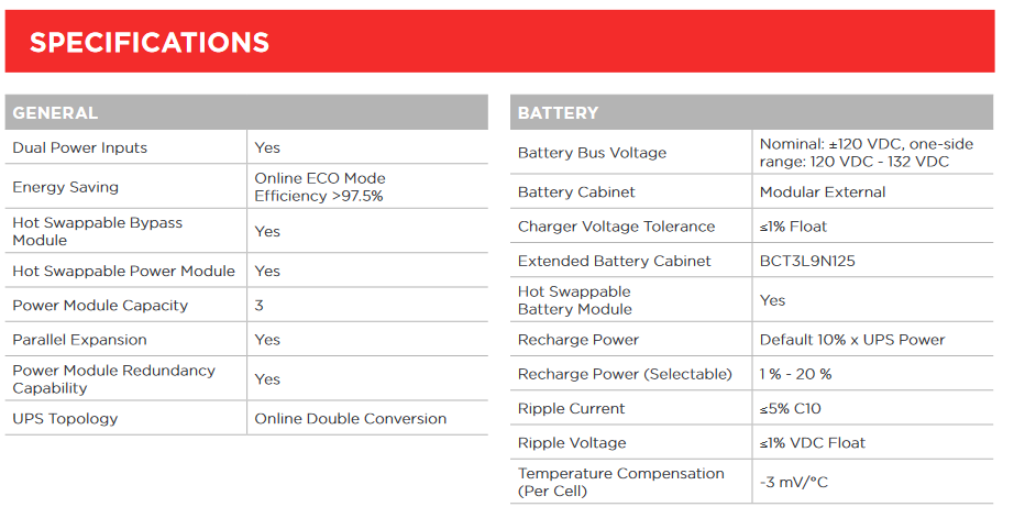 CyberPower SM020KAMFA - Smart App Online 3-Phase Modular UPS System - Image 3