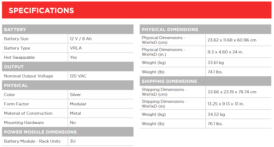 CyberPower BM120V30ATY 3-Phase Modular UPS Battery Modules specifications