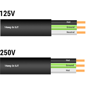 Conductor Designations in 125V and 250V Circuits