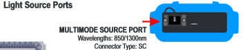 Multimode source port