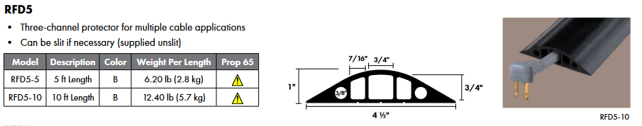 RFD5 - Rubber Duct Protector, 4 1/2