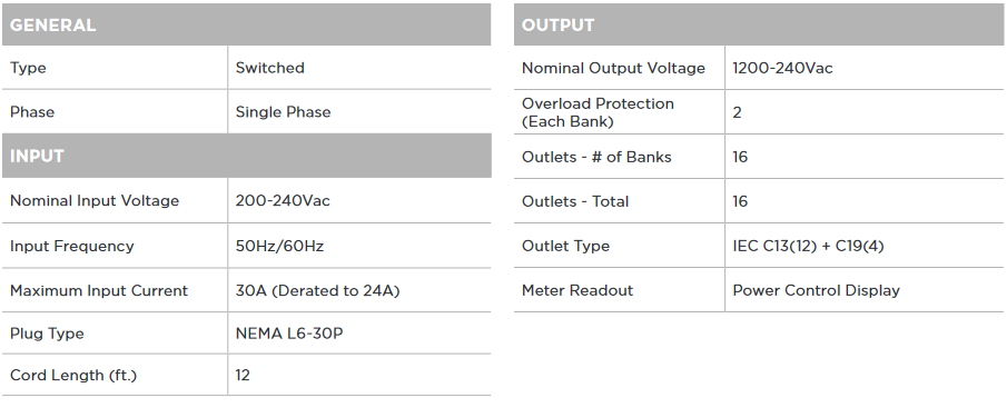 Switched PDU 41008 Product Specifications