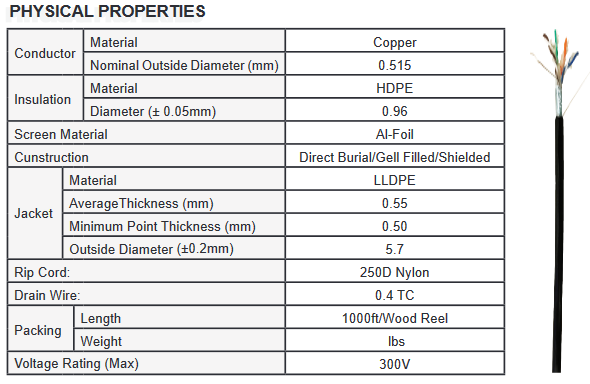 5EOUTGSHDRB - Cat5E, Direct Burial, Gel Filled, Shielded FTP, PE, 350MHz, 24awg/4pr - Image 4