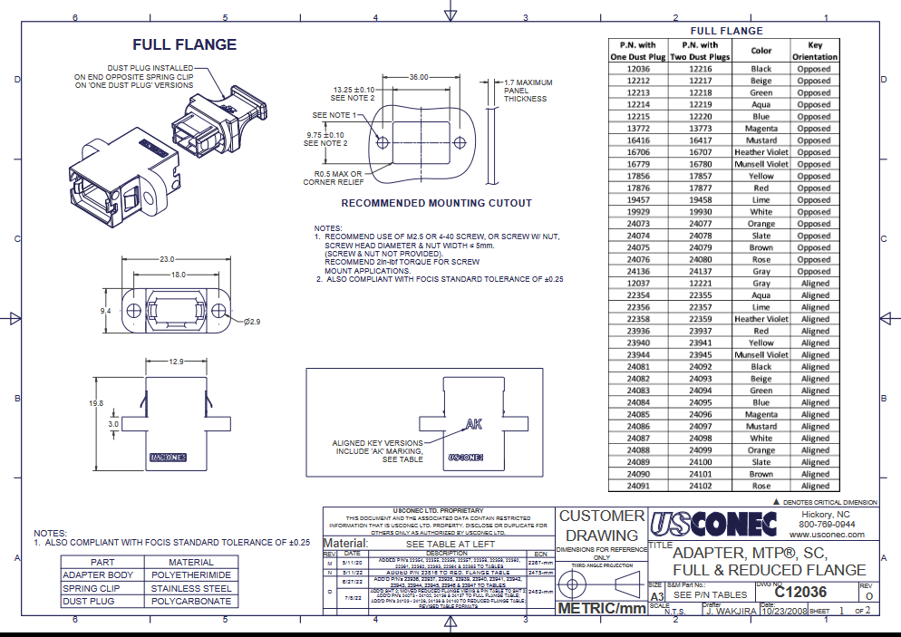 Adapter, MTP, STD, Full & Reduced Flange