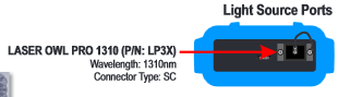 Laser OWL PRO 1310 PN: LP3X