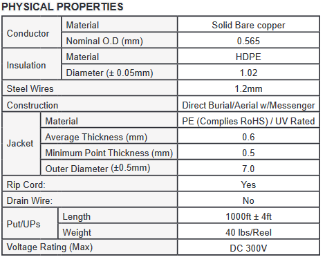 6OUTA234RB - Cat6 Direct Burial, Aerial w/ Messenger, UTP, PE Rated, 23AWG/4PR, 550MHz, 1000' Wood Reel, Black - Image 6