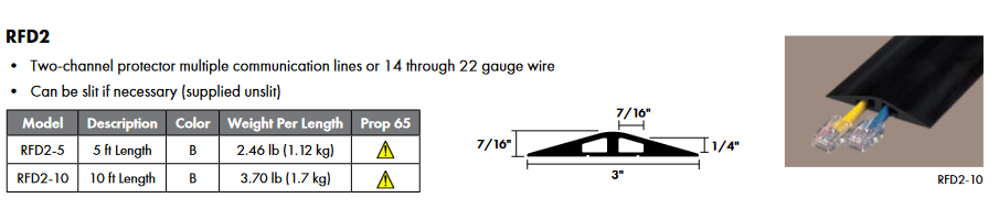 Rubber Wire, Cable, and Cord Protector - 3 Channel, 10 Foot