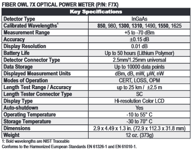 Fibre Owl 7 optical power meter specifications (PN:F7x)