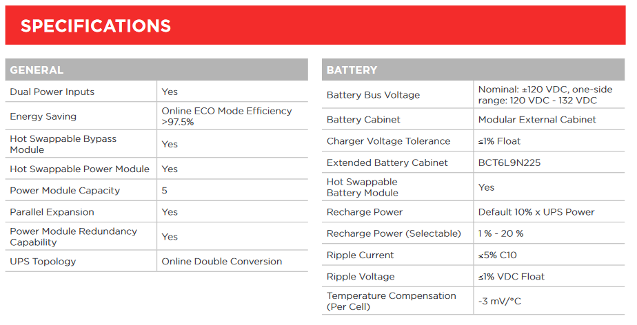 CyberPower SM040KAMFA - Smart App Online 3-Phase Modular UPS System - Image 3