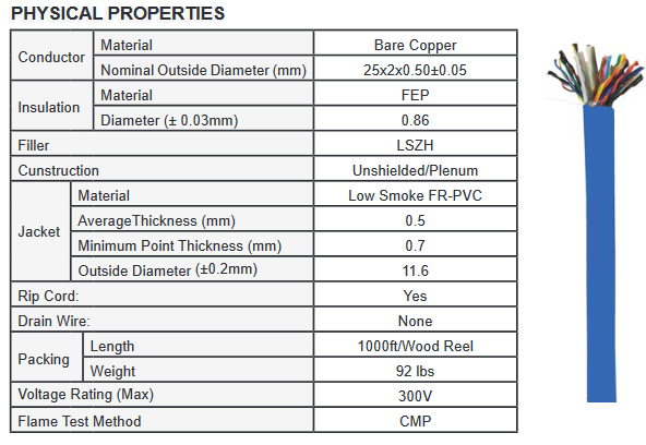 5ECMP2425RO - Cat5E Cable, UTP, 24AWG/25PR, CMP-Rated, 1000' Wood Reel, Blue - Image 4