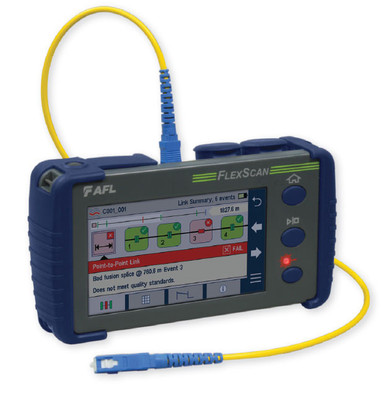 FlexScan OTDR with SmartAuto and LinkMap - Cable Plus USA