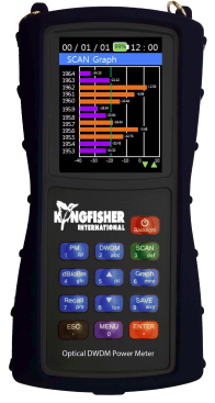 DWDM Channel Power Meter | Shop | Cables Plus USA