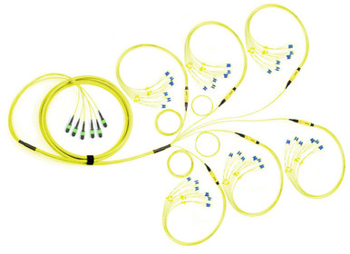 MTP Elite Pro - Senko LC Duplex SM OS2 Cable - 96 Strand | Shop