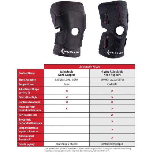 Knee Support One Size Fits Most Pull-On / Hook and Loop Strap Closure 12 to 20 Inch Left or Right Knee, 1/EA