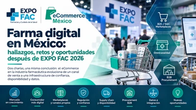 eCommerce farmacéutico en México: retos y oportunidades 2026