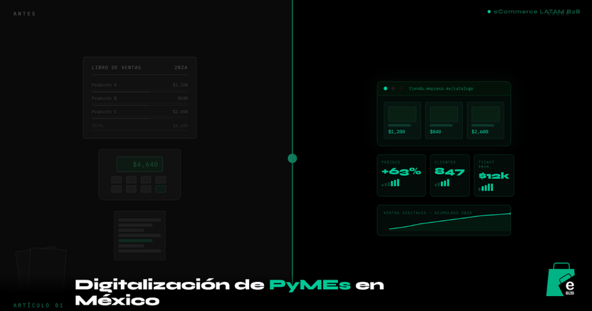 Menos del 15% vende digitalmente en Mexico 