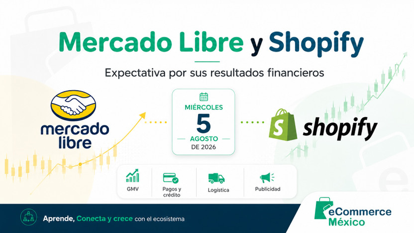 Mercado Libre y Shopify entran en una semana decisiva para el eCommerce en Latinoamérica