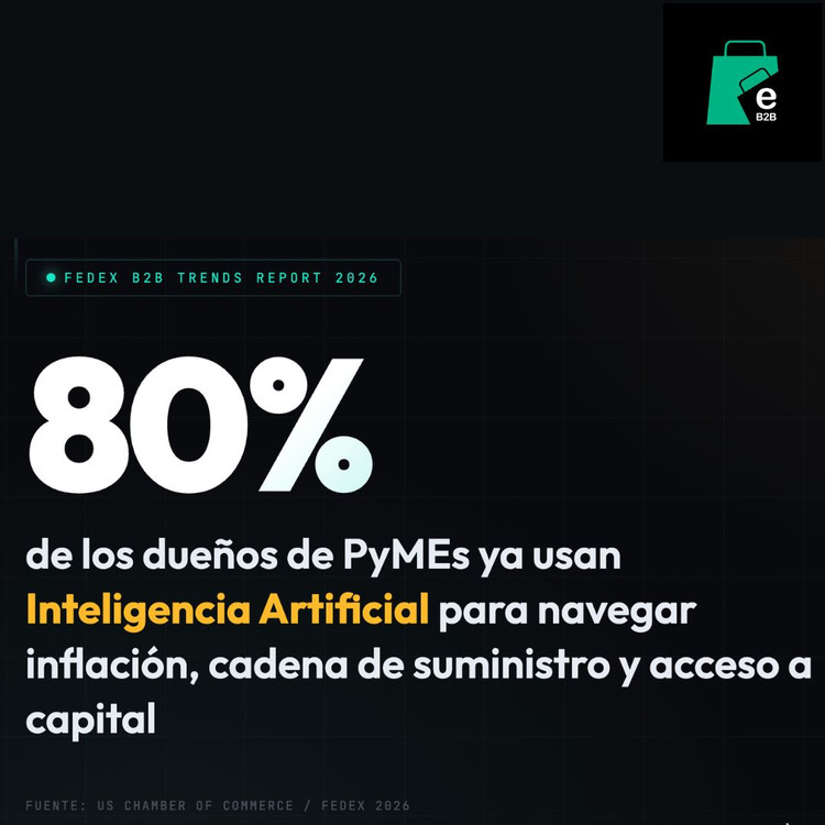 8 de cada 10 PyMEs ya usan IA