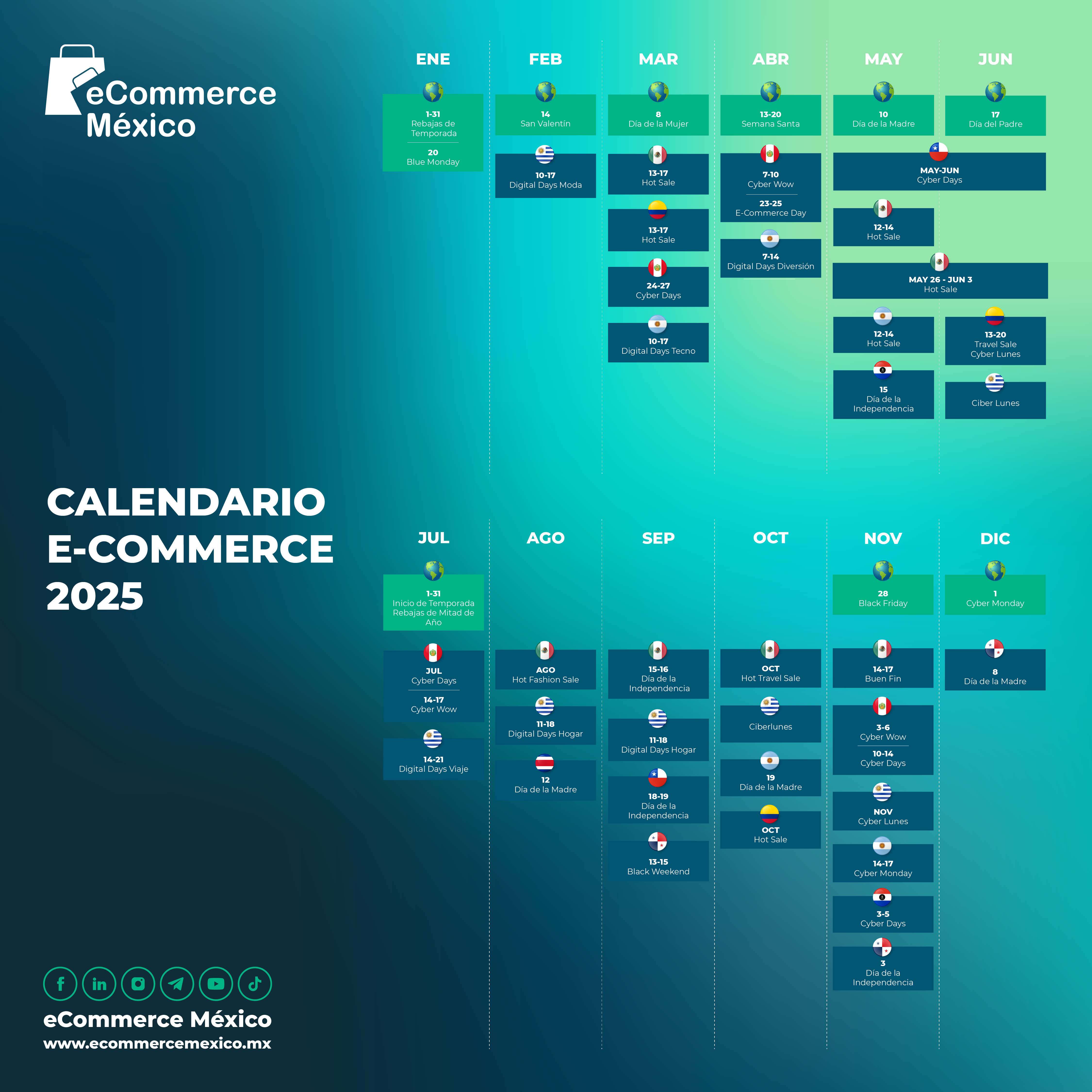 Calendario 2025 eCommerce - eCommerce Mexico