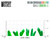 GSW - GREEN Resin Crystals (Small) x80