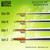 GSW Size 2 - GREEN Series Synthetic Brush