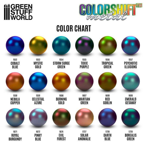 GSW Chameleon Colorshift - Solar Anomalie 17ml