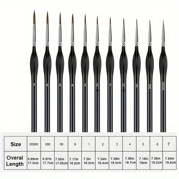 Synthetic Brush - Size 1