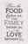 Pallet Sign - Blessing Food Family Love