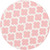 Car Coasters - Pink Blue Clover Quatrefoil