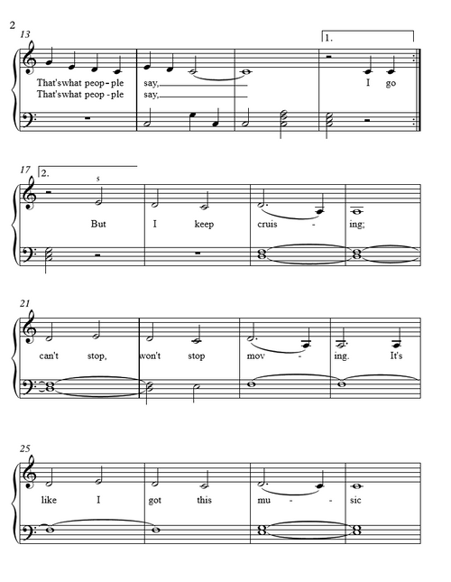 Shake It Off - Easy Piano Cover Sheet Music
