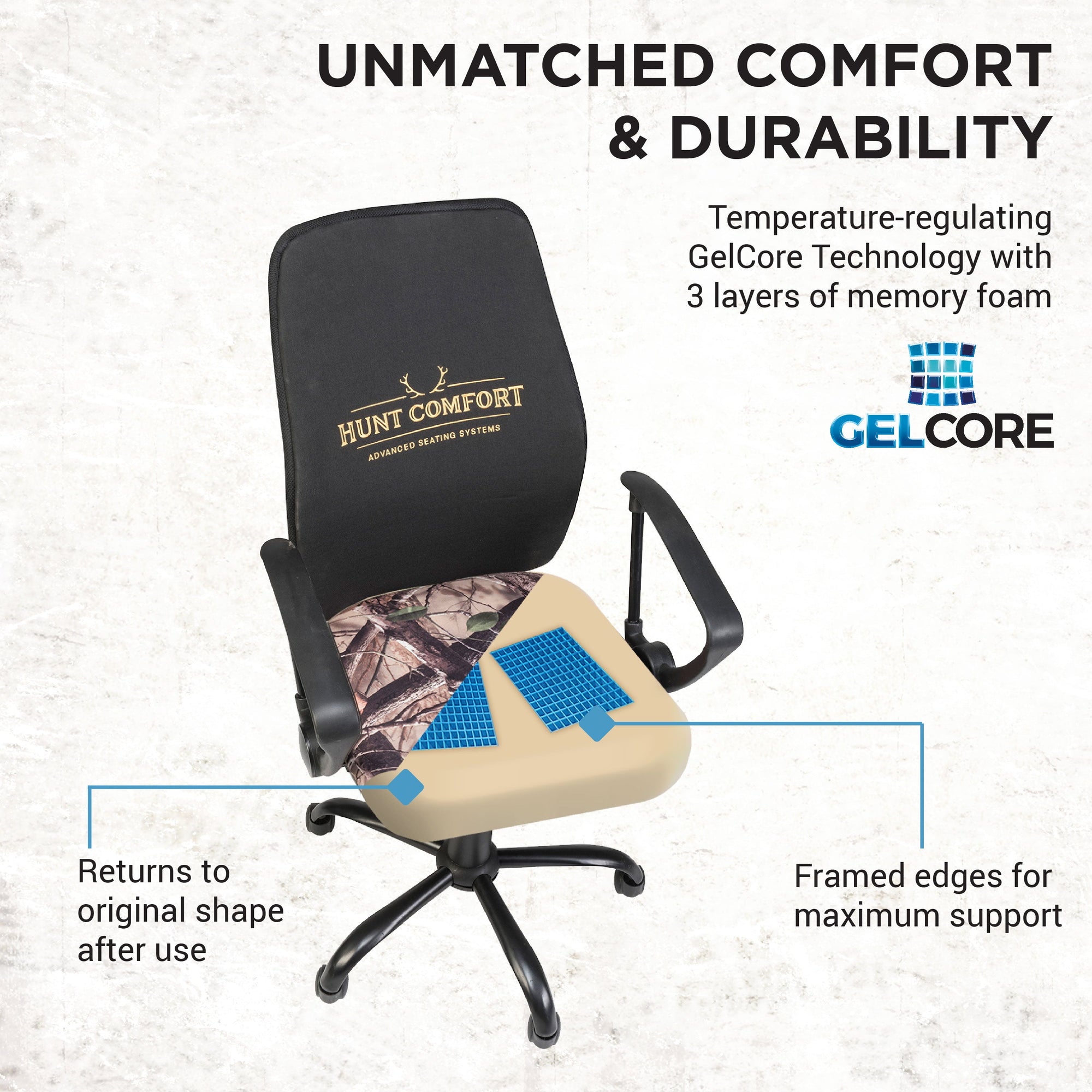 Shadow Hunter Tail Mate Gelcore Deluxe Hunting Blind | Outdoorica