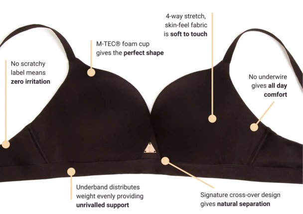 Freedom Wire-Free Bra in Black