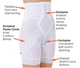 Firm High Waist Leg Shaper