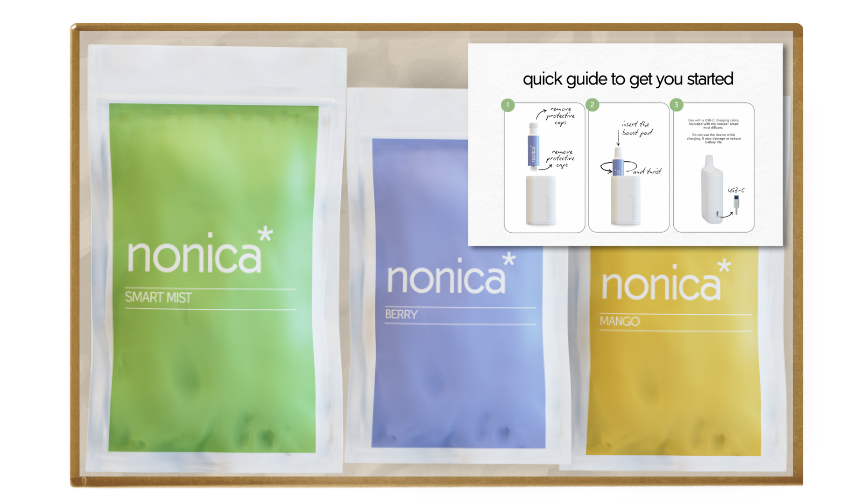 Set your sights on these.