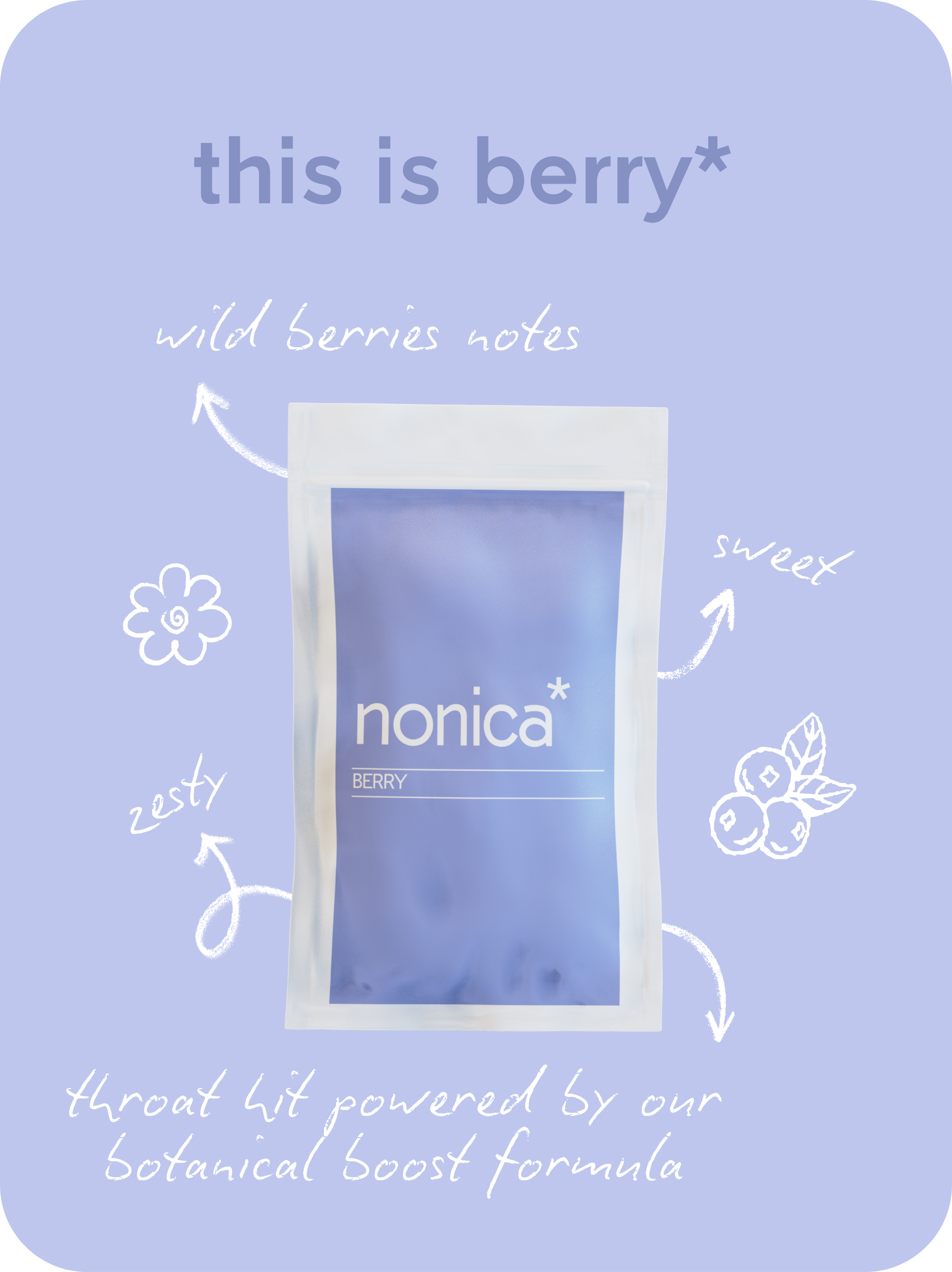 Set your sights on these.