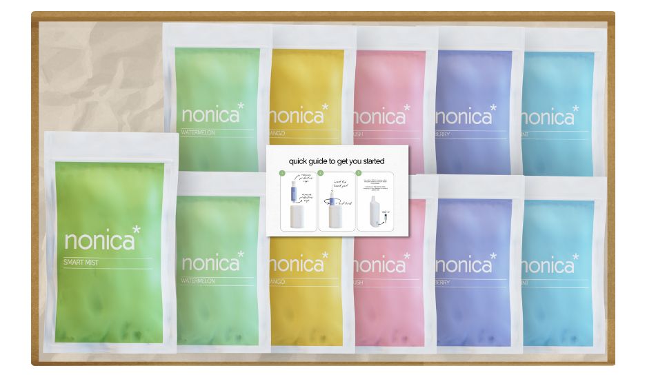 Set your sights on these.