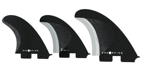 Ks1 3 Fin FCS ACC FIN