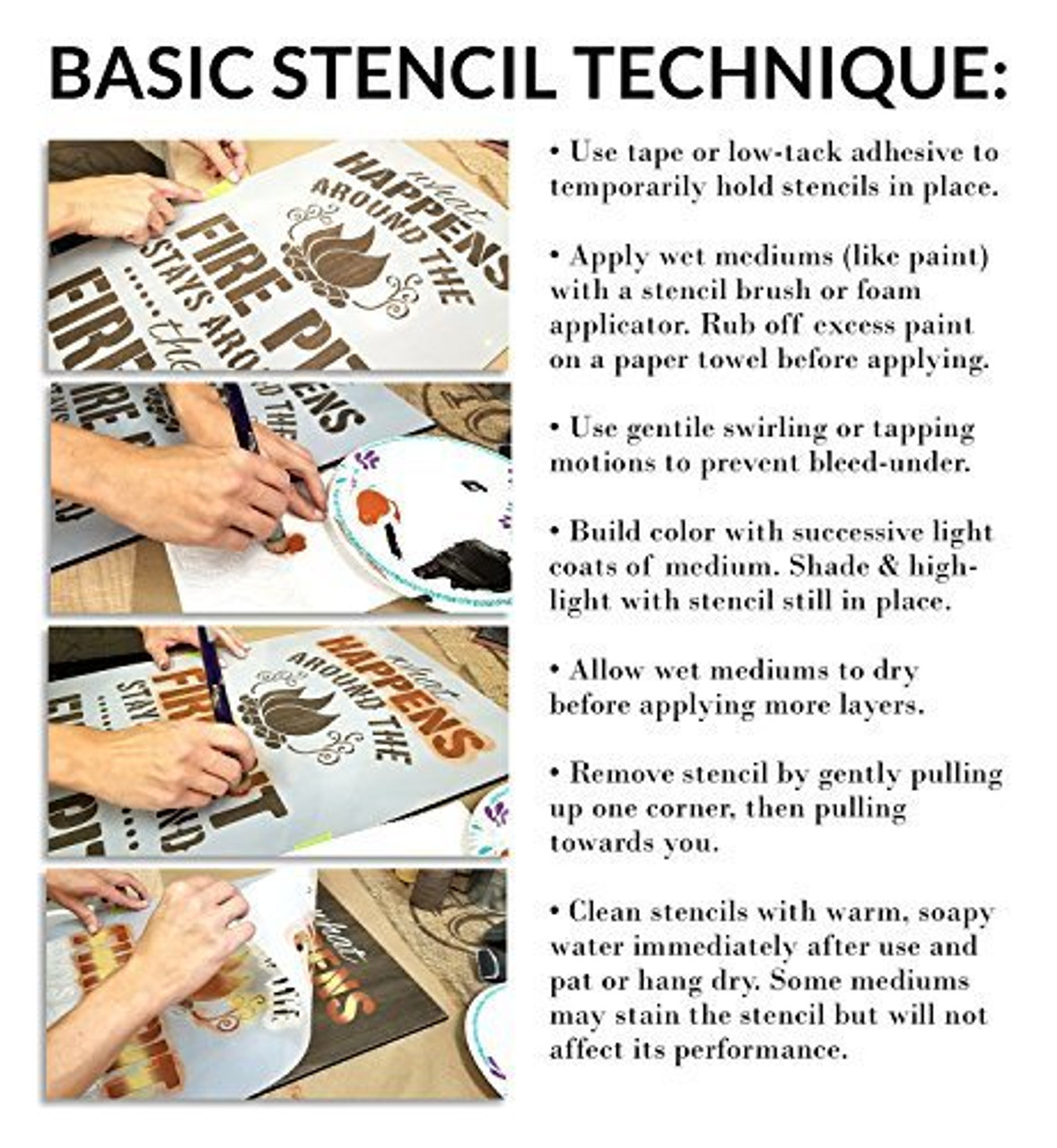 Cuts of Venison Stencil - 3 Part by StudioR12 | Reusable Mylar Template | Use to Paint Wood Signs - Pallets - Butcher Shop - DIY Country Decor - Select Size (18" x 12")