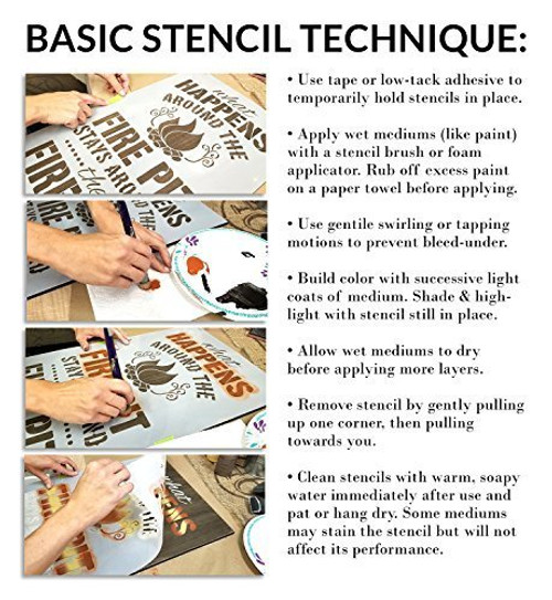 Cuts of Chicken Stencil - 3 Part by StudioR12 | Reusable Mylar Template | Use to Paint Wood Signs - Pallets - Butcher Shop - DIY Country Decor - Select Size