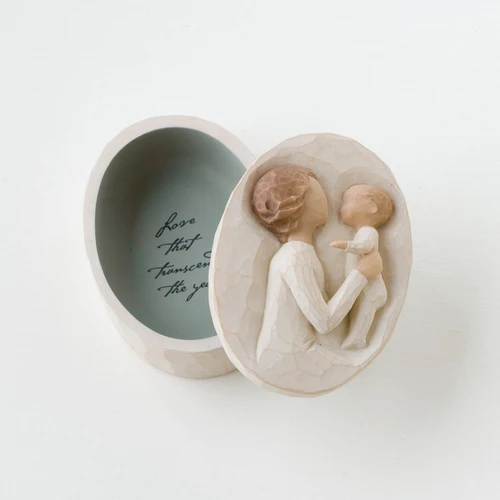 Grandmother Keepsake Box slide 