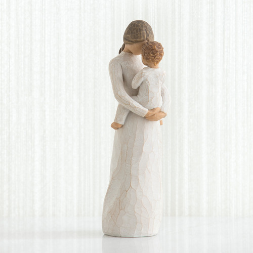 Tenderness slide 
