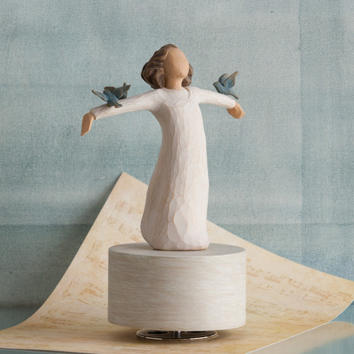 Happiness Musical slide 