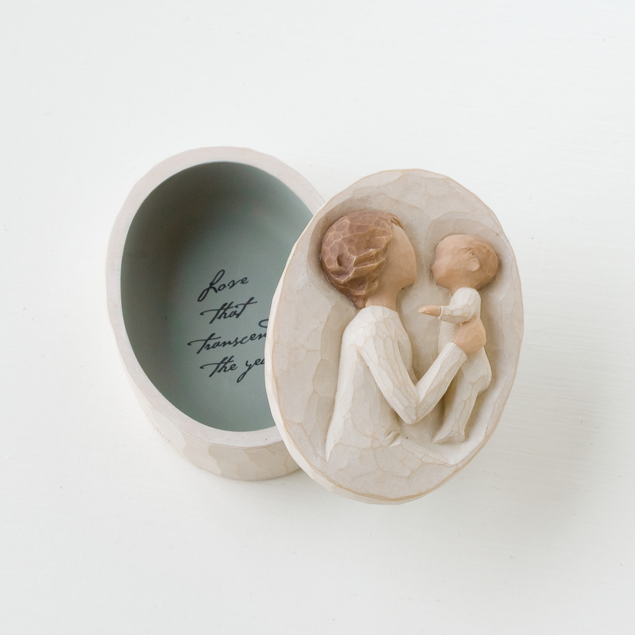 Grandmother Keepsake Box thumbnail