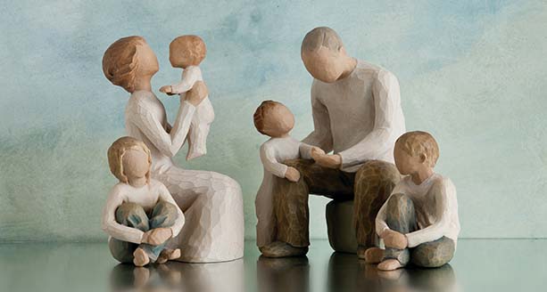 family groupings 1