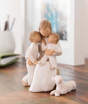 family groupings 2