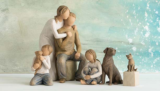 family groupings 3